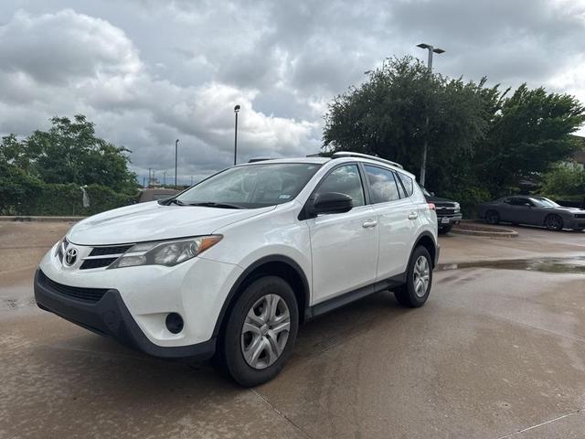 2015 Toyota RAV4