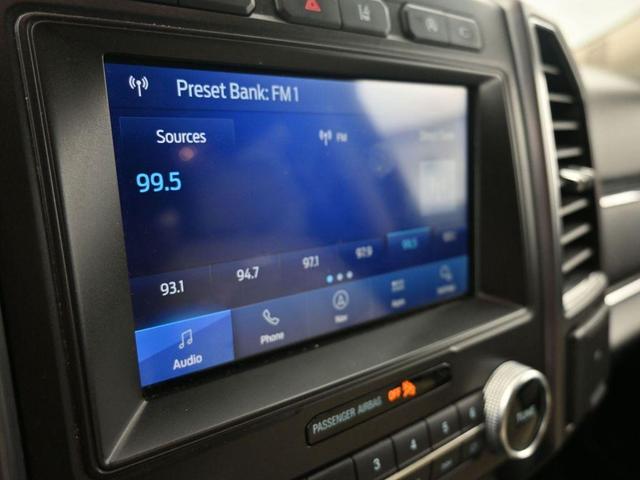 Photo of 2021 White Ford Expedition