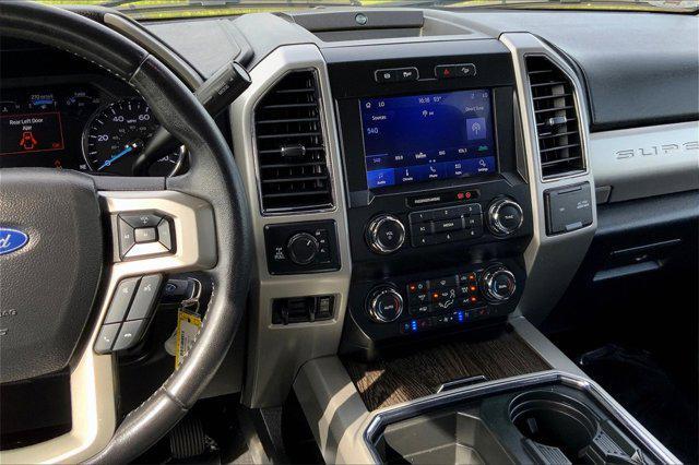 Photo of 2021 Black Ford F-250