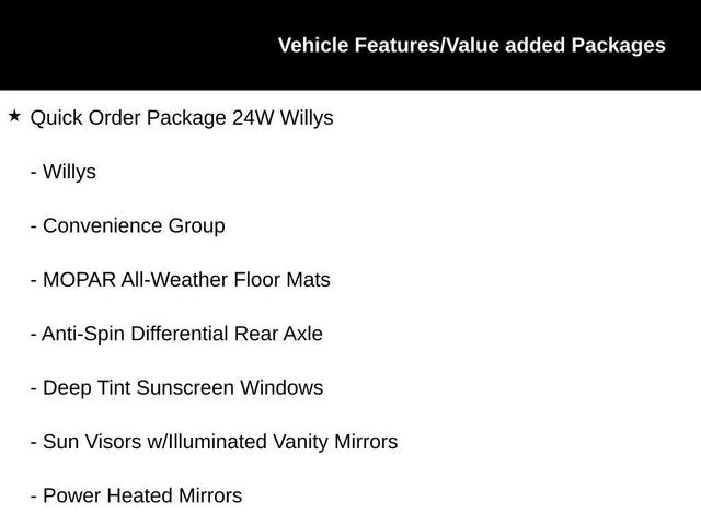 Photo of 2021 Sting-Gray Clearcoat Jeep Gladiator