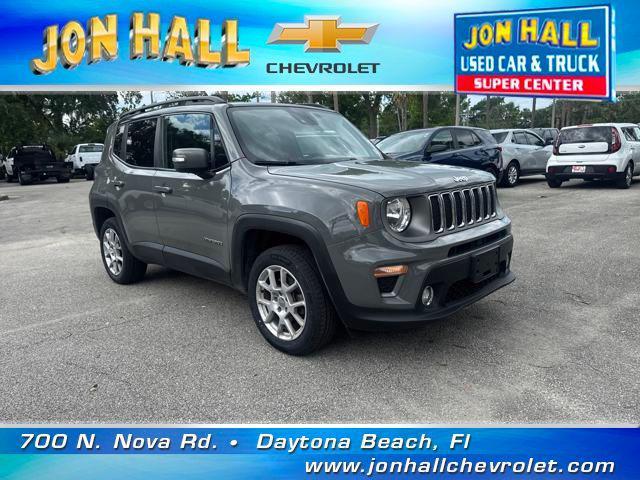 2021 Jeep Renegade