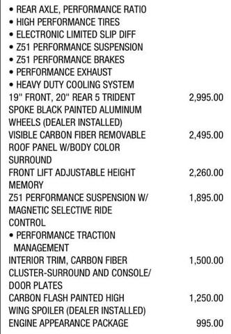 Photo of 2022 Black Chevrolet Corvette