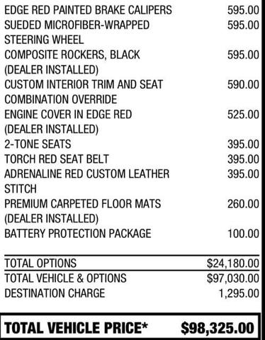 Photo of 2022 Black Chevrolet Corvette