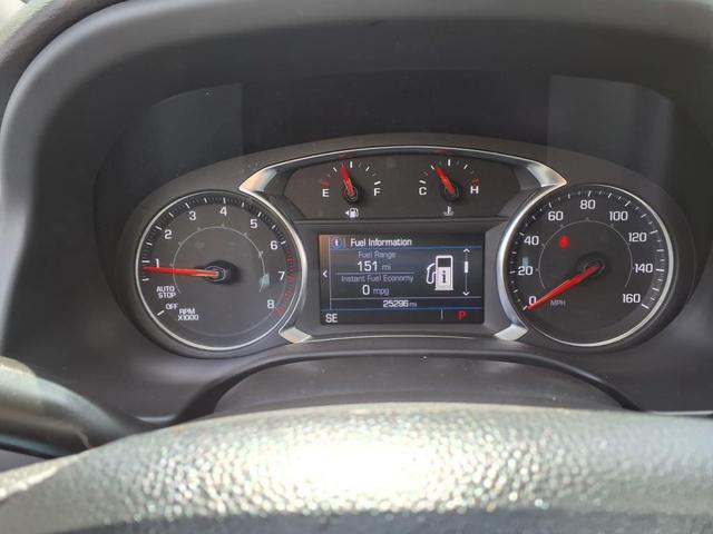Photo of 2023 Summit White GMC Acadia