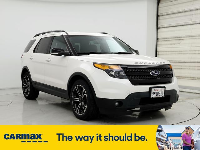 2015 Ford Explorer