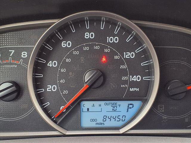 Photo of 2015 Red Toyota RAV4