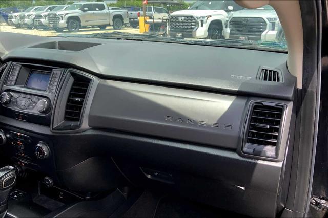 Photo of 2019 Shadow Black Ford Ranger