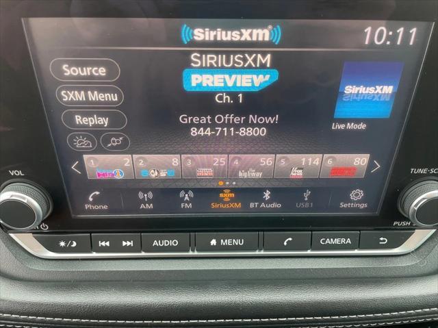 Photo of 2021 Gun Metallic Nissan Rogue