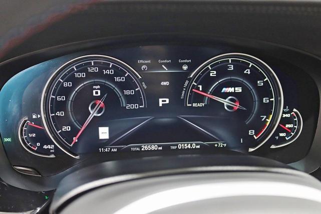 Photo of 2019 Alpine White BMW M5