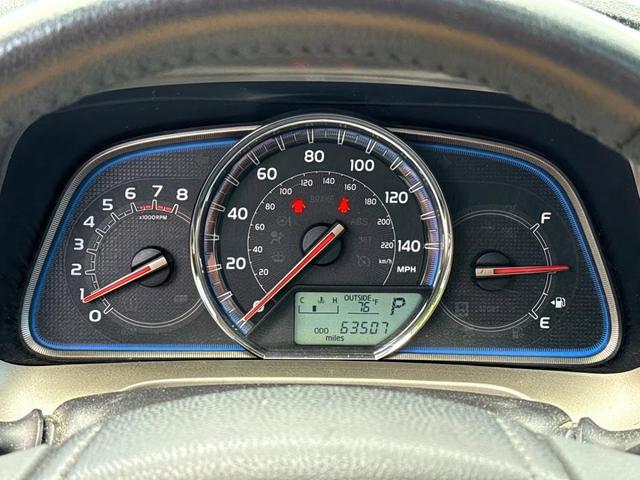 Photo of 2015 Red Toyota RAV4