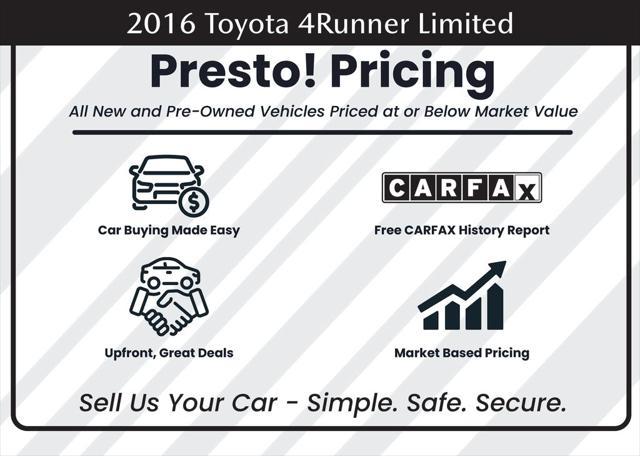 Photo of 2016 Midnight Black Metallic Toyota 4Runner