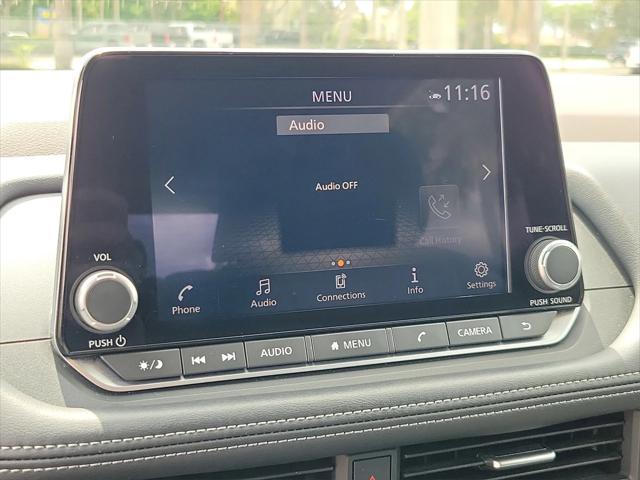 Photo of 2023 Gun Metallic Nissan Rogue