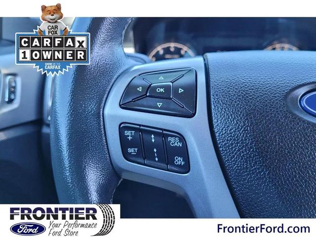Photo of 2021 Cactus Ford Ranger