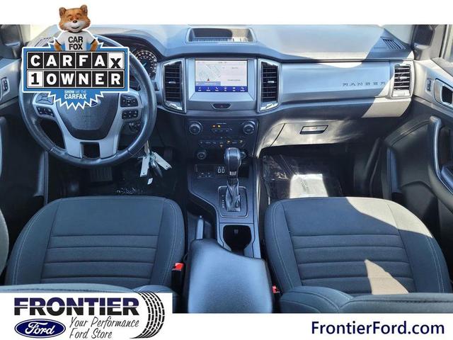 Photo of 2021 Cactus Ford Ranger