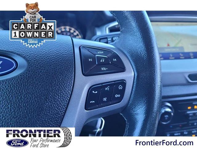 Photo of 2021 Cactus Ford Ranger