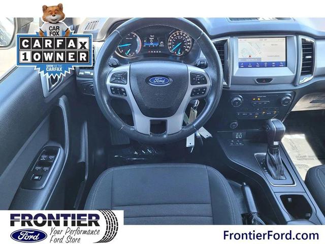 Photo of 2021 Cactus Ford Ranger