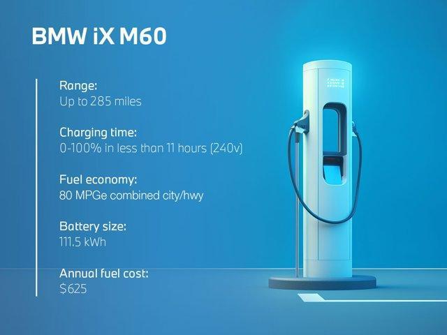 Photo of 2025 Mineral White Metallic BMW iX
