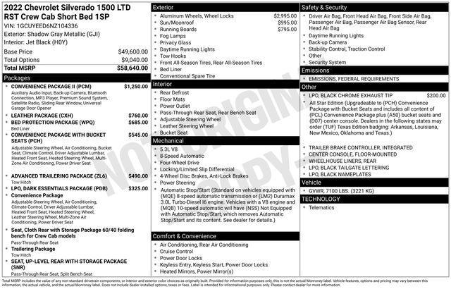Photo of 2022 Shadow Gray Metallic Chevrolet Silverado 1500