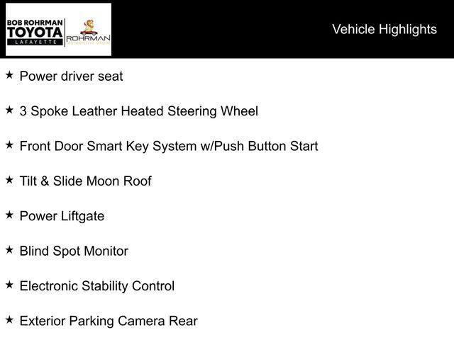 Photo of 2023 Blueprint Toyota RAV4