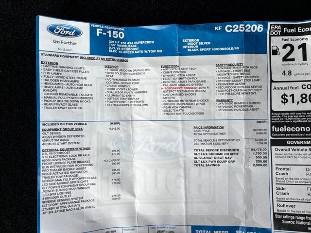 Photo of 2019 Ingot Silver Ford F-150