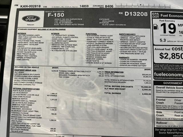 Photo of 2024 Avalanche Gray Ford F-150