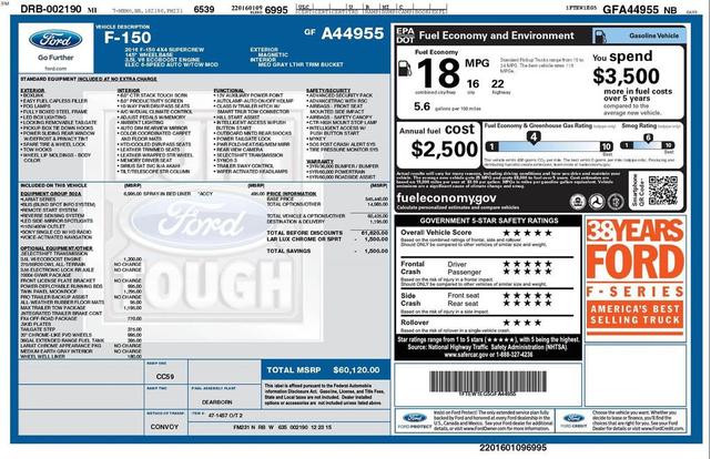 Photo of 2016 Magnetic Metallic Ford F-150
