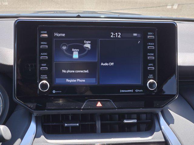Photo of 2022 Blueprint Toyota Venza
