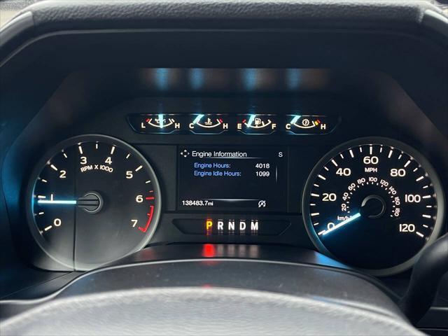 Photo of 2019 White Ford F-150