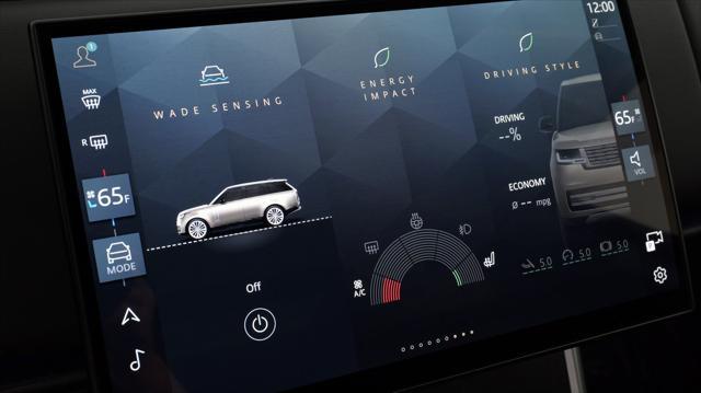Photo of 2024 Santorini Black Land Rover Range Rover