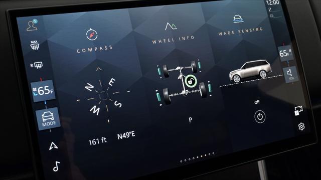 Photo of 2024 Santorini Black Land Rover Range Rover