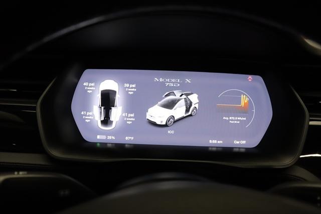 Photo of 2018 Pearl White Multi-Coat Tesla Model X