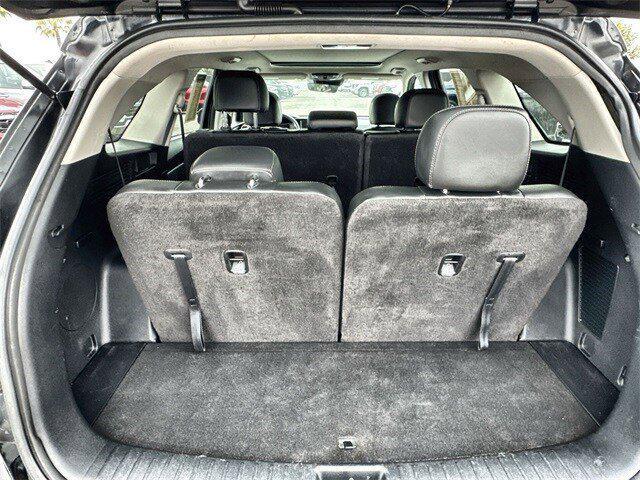 Photo of 2021 Ebony Black Kia Sorento