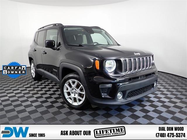 2021 Jeep Renegade