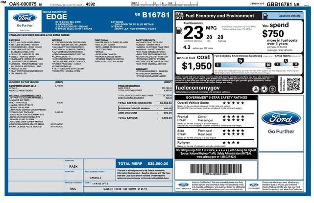 Photo of 2016 Blue Metallic Ford Edge