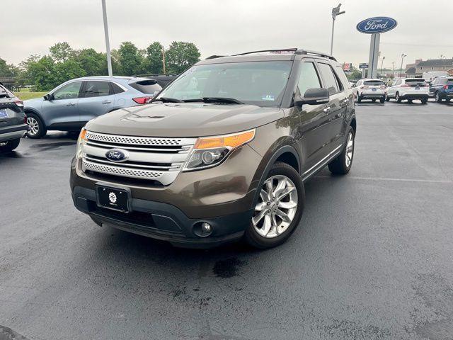 2015 Ford Explorer