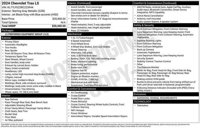 Photo of 2024 Sterling Gray Metallic Chevrolet Trax