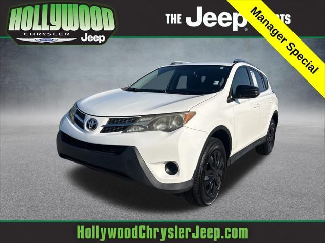 2015 Toyota RAV4