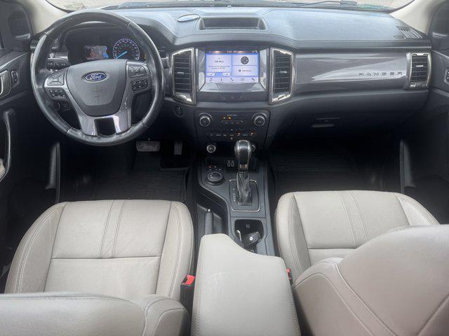 Photo of 2019 Magnetic Ford Ranger