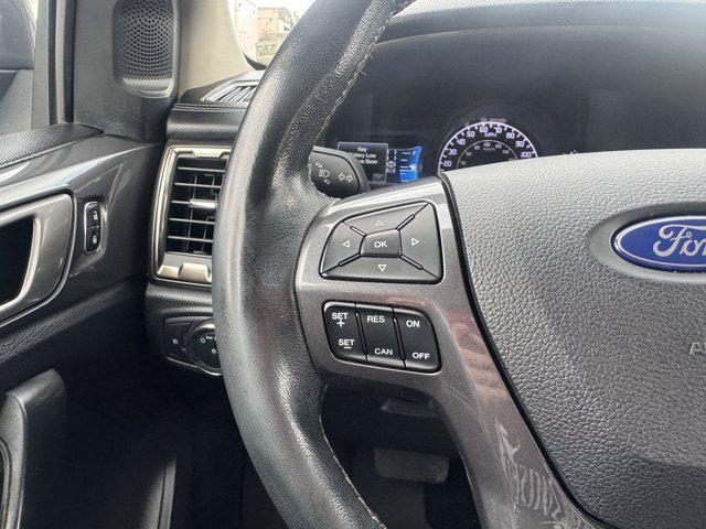 Photo of 2019 Magnetic Ford Ranger