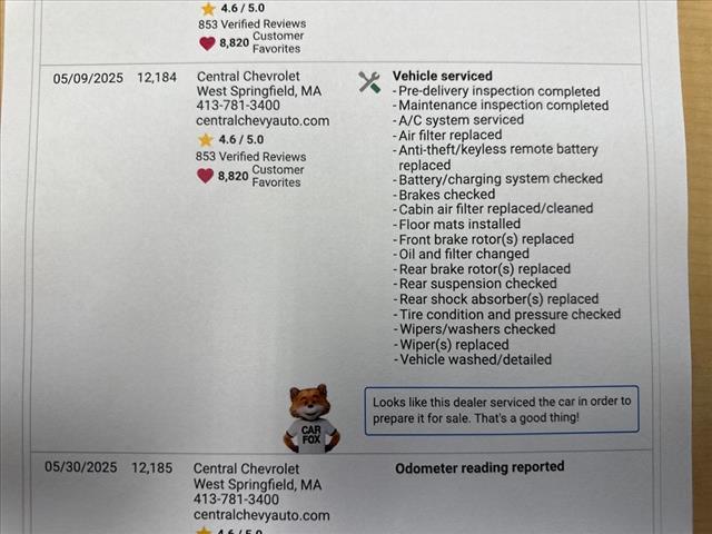 Photo of 2023 Cinnabar Metallic Buick Encore GX
