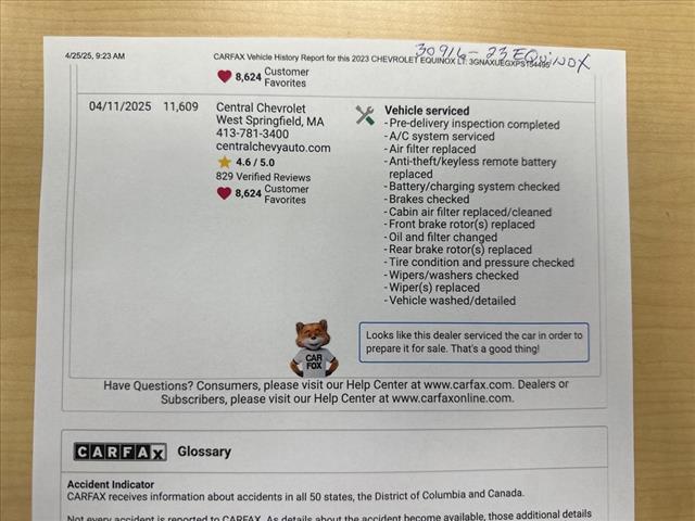 Photo of 2023 Iron Gray Metallic Chevrolet Equinox