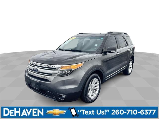 2015 Ford Explorer