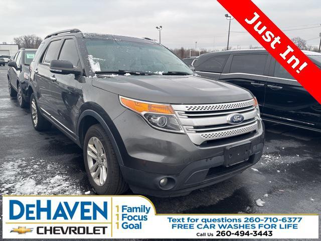 2015 Ford Explorer