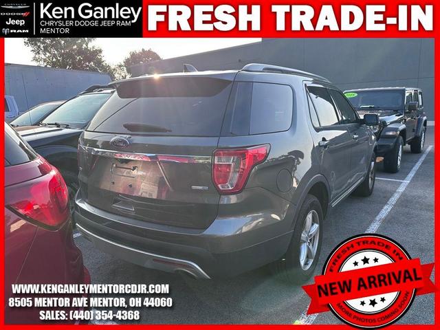Photo of 2017 Magnetic Ford Explorer