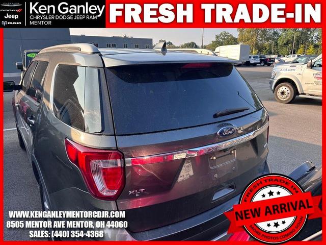 Photo of 2017 Magnetic Ford Explorer