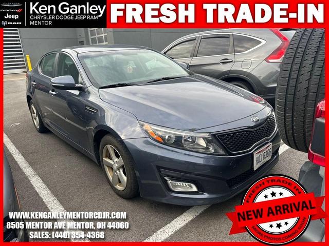2015 Kia Optima