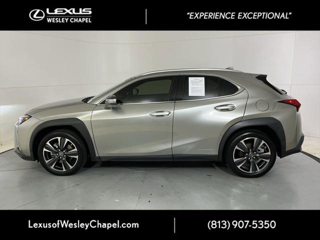 Photo of 2021 Dark Gray Metallic Lexus UX 250h