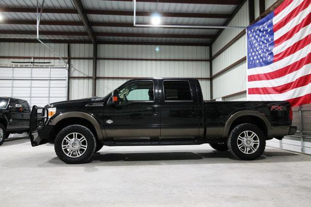 Photo of 2015 Black Ford F-250