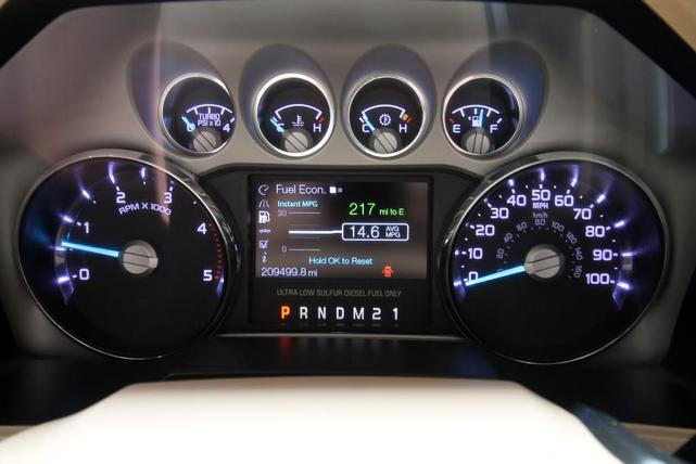 Photo of 2015 Black Ford F-250