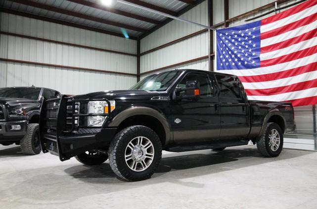 Photo of 2015 Black Ford F-250